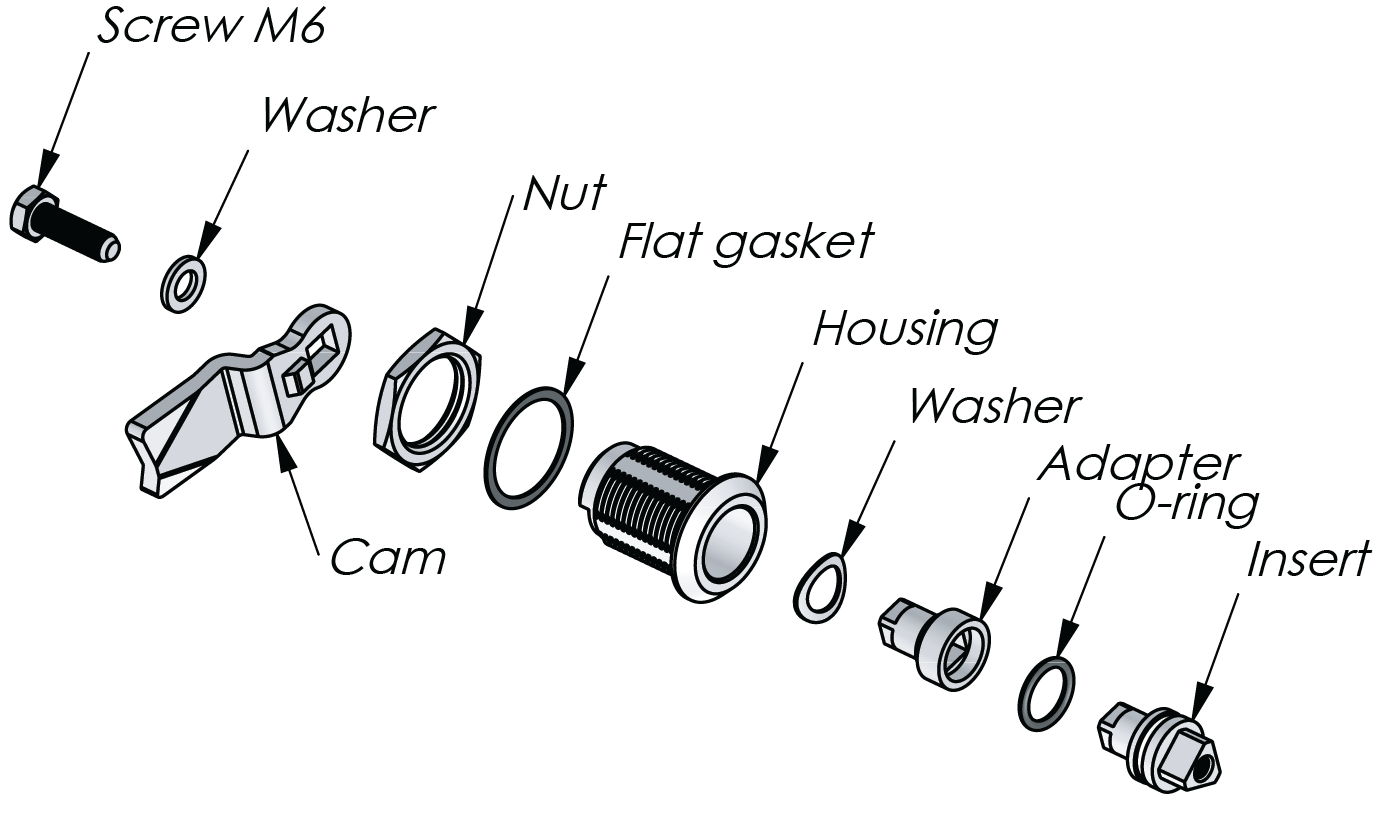 Quart de tour classique 30 mm Quart de tour classique 30 mm