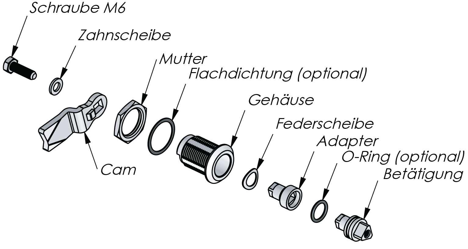 Drehriegelverschluss Classic 30 mm Drehriegelverschluss Classic 30 mm