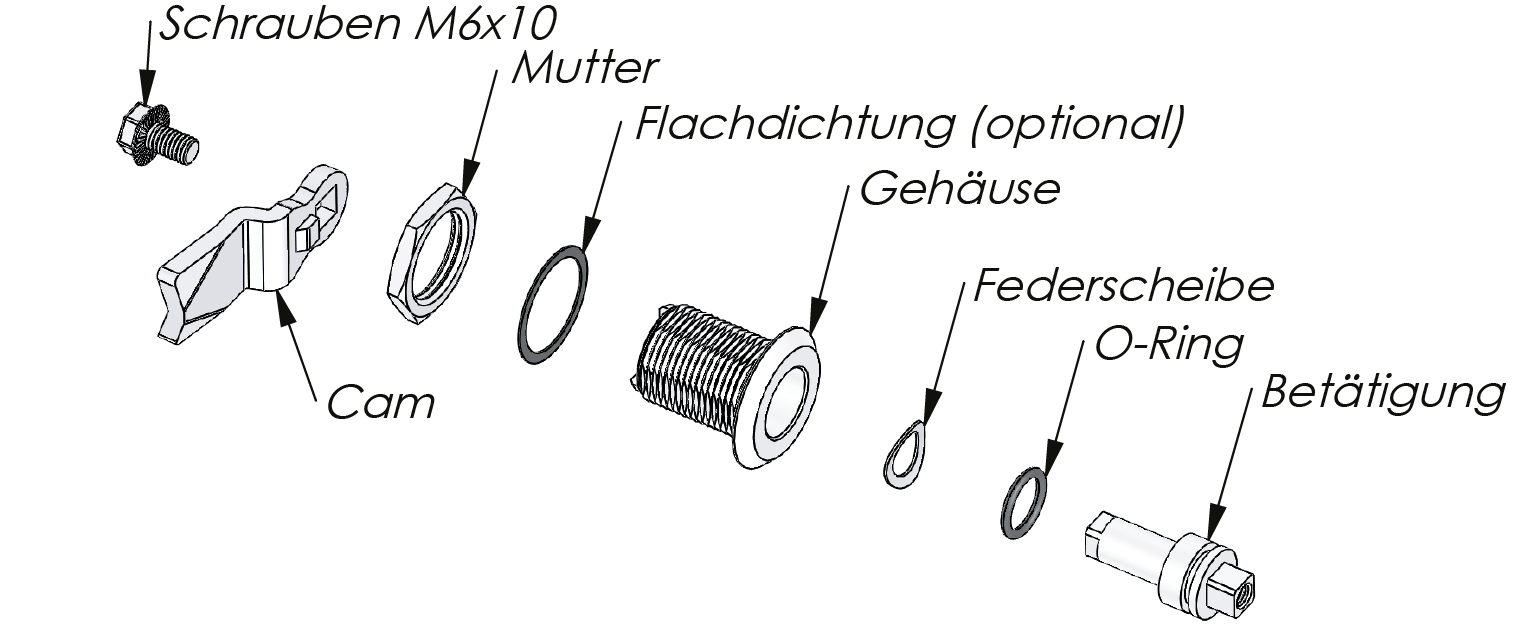 Drehriegelverschluss Classic 30 mm Drehriegelverschluss Classic 30 mm